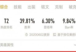 王者解说视频后续爆料,揭秘游戏新内容与精彩瞬间