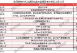 涵艺爆料清单最新消息新闻,揭秘娱乐圈最新动态与热点事件